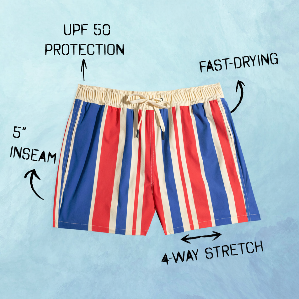 SWIM SEASON JUST GOT AN UPGRADE